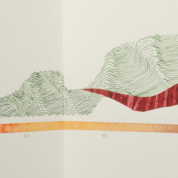 Caderno de Campo IV, 2026